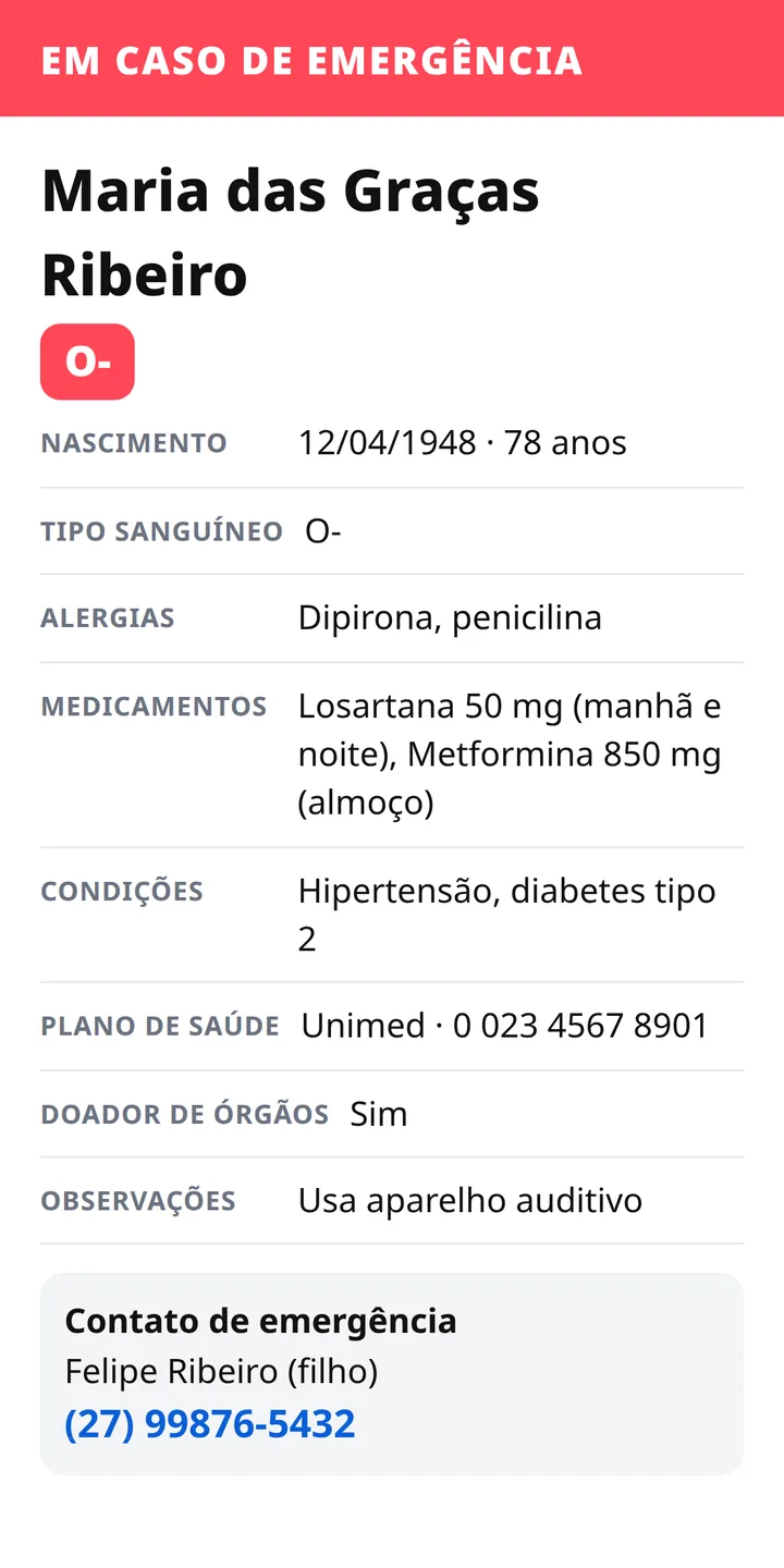 Ficha médica em tela cheia