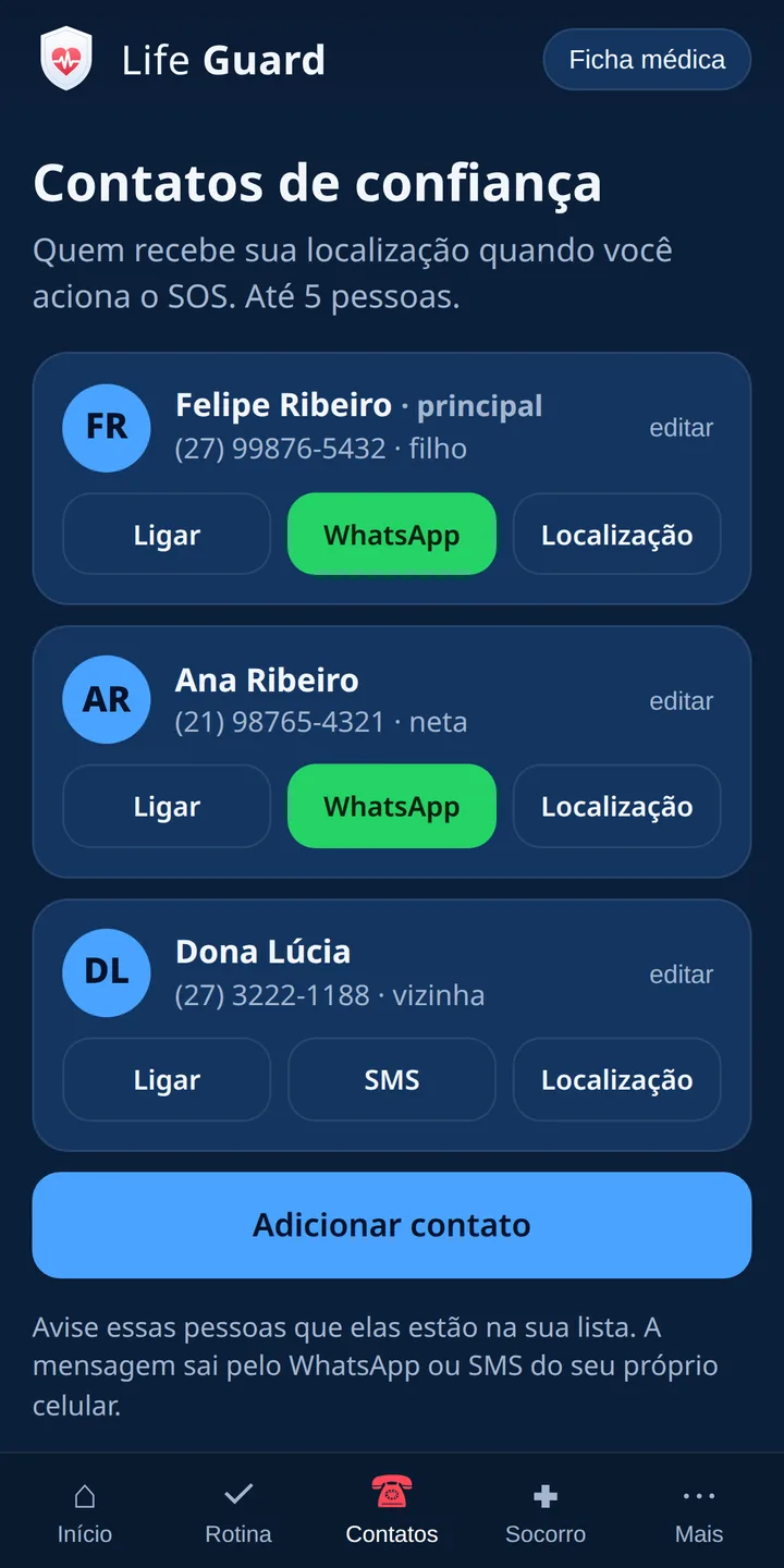 Lista de contatos de confiança