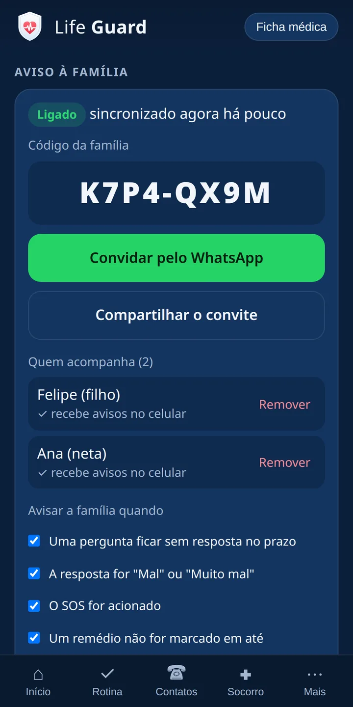 Área da família com código e quem acompanha