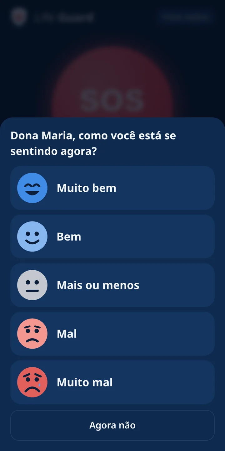 Pergunta como você está com cinco rostinhos